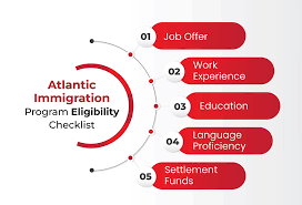 Atlantic Canada landscape